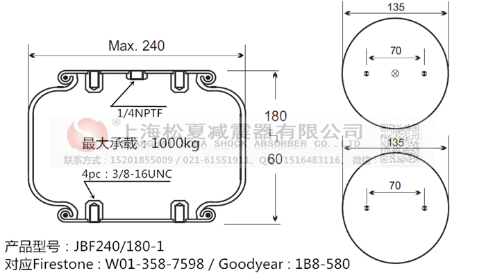JBF240-180-1橡膠<a href='http://www.fawzimasri.com/' target='_blank'><u>空氣彈簧</u></a>