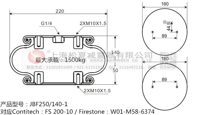 JBF250/140-1橡膠<a href='http://www.fawzimasri.com/' target='_blank'><u>空氣彈簧</u></a>