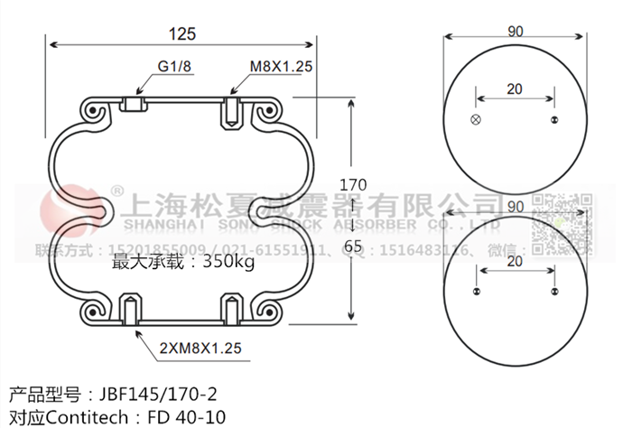 橡膠<a href='http://www.fawzimasri.com/' target='_blank'><u>空氣彈簧</u></a>