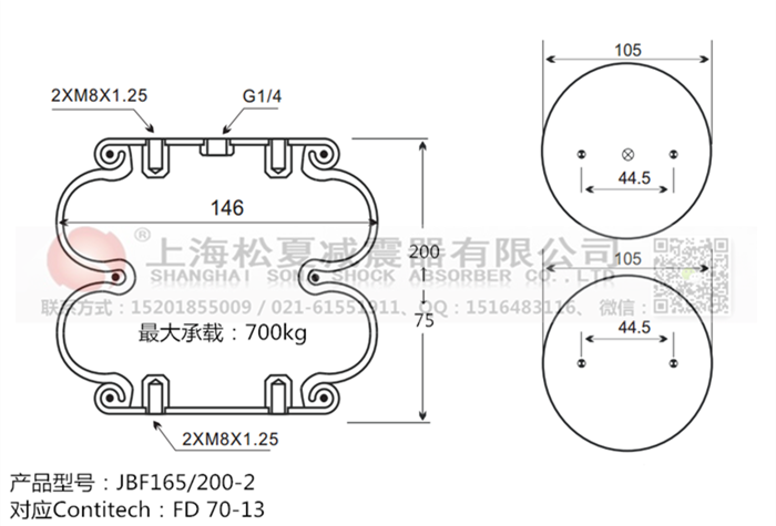 JBF165/200-2橡膠<a href='http://www.fawzimasri.com/' target='_blank'><u>空氣彈簧</u></a>