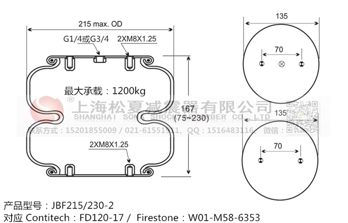 JBF215/230-2橡膠<a href='http://www.fawzimasri.com/' target='_blank'><u>空氣彈簧</u></a>