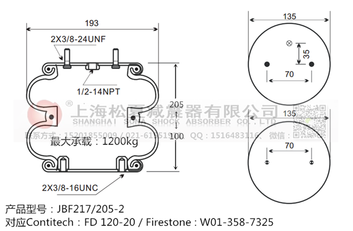 JBF217/205-2橡膠<a href='http://www.fawzimasri.com/' target='_blank'><u>空氣彈簧</u></a>
