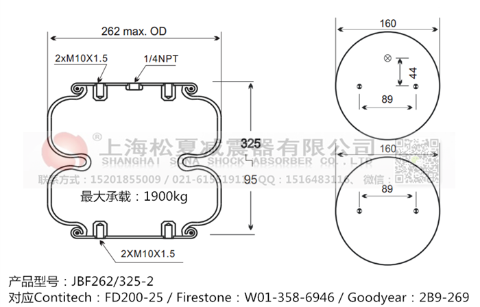 JBF262/325-2橡膠<a href='http://www.fawzimasri.com/' target='_blank'><u>空氣彈簧</u></a>