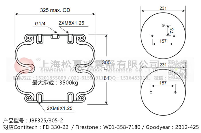 JBF325/305-2橡膠<a href='http://www.fawzimasri.com/' target='_blank'><u>空氣彈簧</u></a>