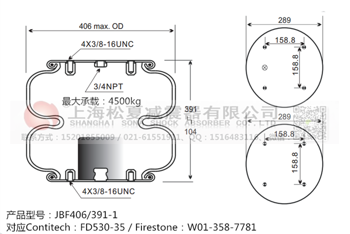 JBF406/391-2橡膠<a href='http://www.fawzimasri.com/' target='_blank'><u>空氣彈簧</u></a>