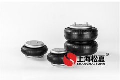 橡膠<a href='http://www.fawzimasri.com/' target='_blank'><u>空氣彈簧</u></a>下料尺寸